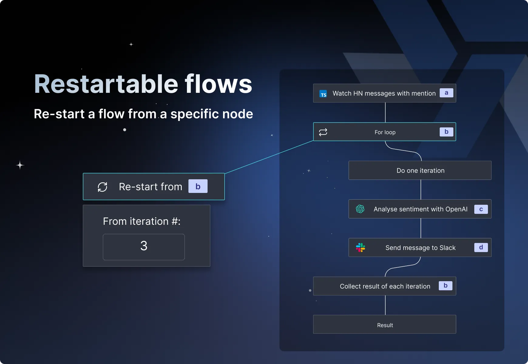 Restartable flows